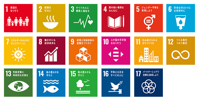 SDGs
